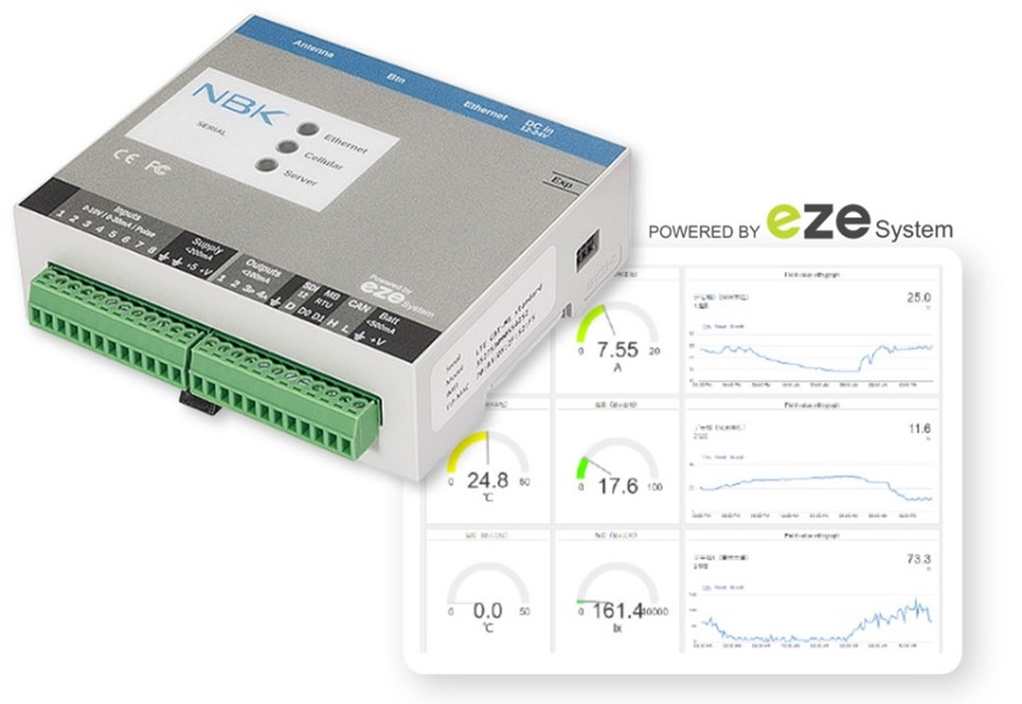 IoT導入の悩み、システム設計が不要のIoT「ezeio」 | NBK【鍋屋